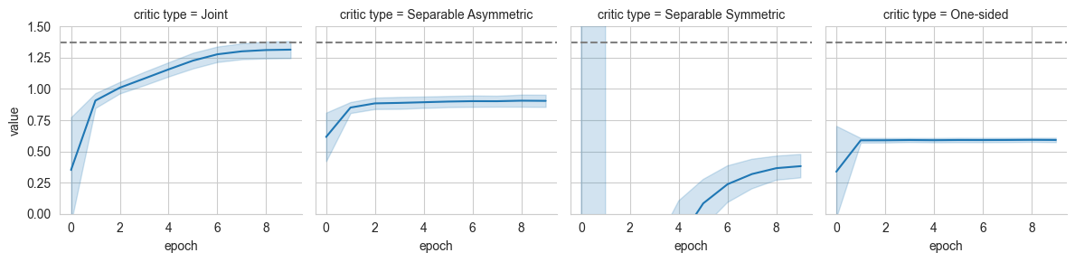 ../_images/notebooks_discriminative_21_1.png