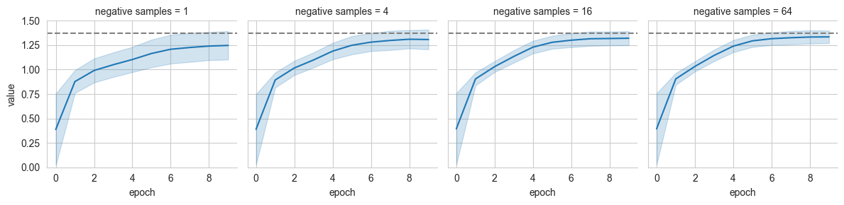 ../_images/notebooks_discriminative_26_1.png