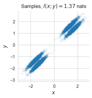../_images/notebooks_discriminative_3_0.png