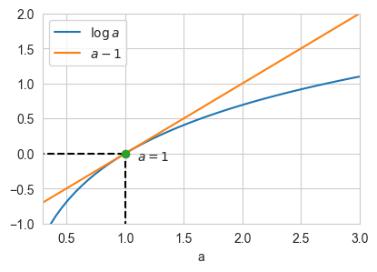 ../_images/notebooks_discriminative_6_0.png