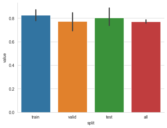 ../../_images/notebooks_examples_k_fold_estimation_4_0.png