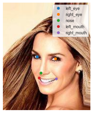 ../../_images/notebooks_examples_keypoint_info_3_0.png