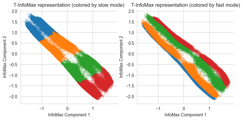 ../../_images/notebooks_examples_temporal_information_10_0.png