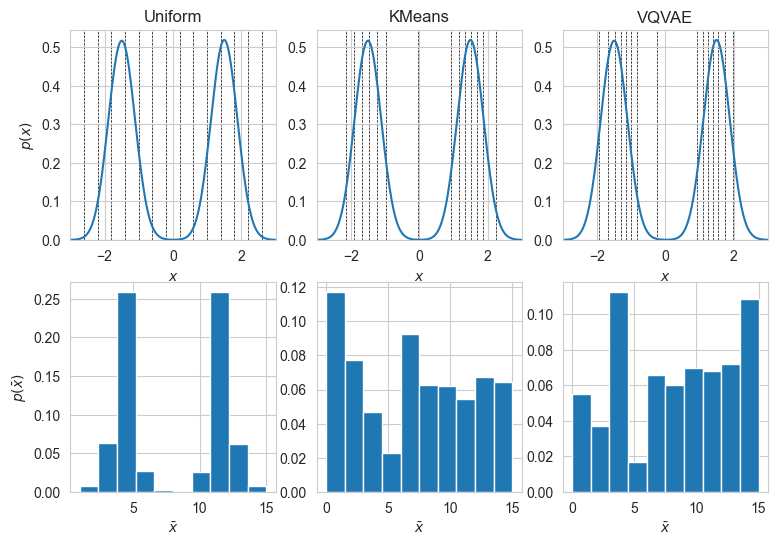 ../_images/notebooks_quantized_11_1.png