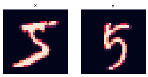 ../_images/notebooks_transformed_3_0.png
